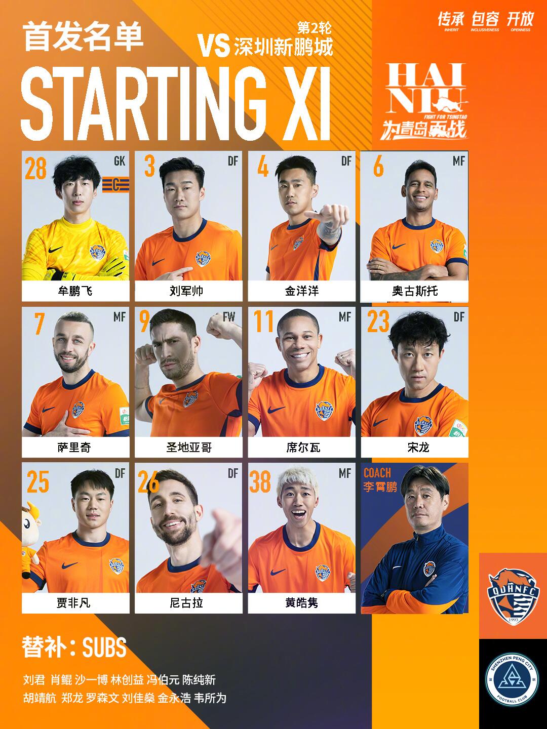 海牛vs新鵬城首發(fā)：五外援對決！姜至鵬先發(fā)，拜合拉木替補