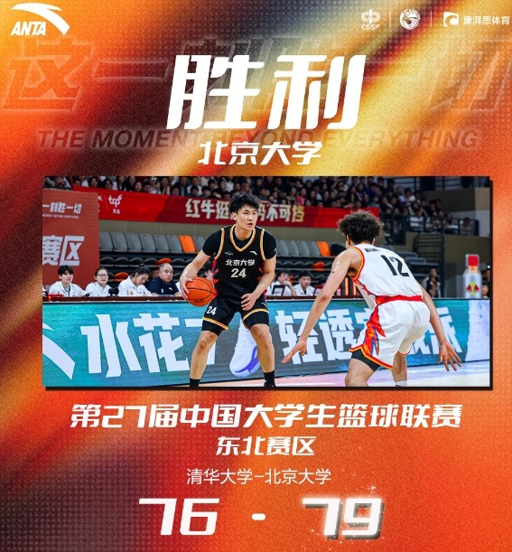 26分5籃板！CUBAL今日最佳球員：北京大學(xué)小前鋒管子煜
